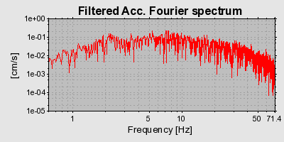 Plot-20160718-21858-1qc7xqv-0