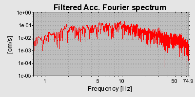 Plot-20160718-21858-1wo7wvs-0
