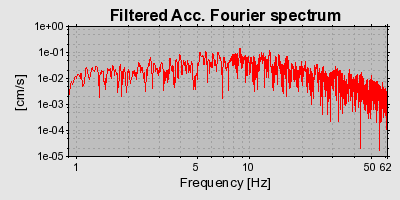 Plot-20160718-21858-1haaxau-0