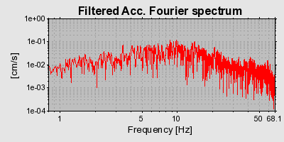 Plot-20160718-21858-1cfxj4e-0