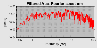 Plot-20160718-21858-1rc1nef-0