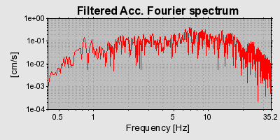 Plot-20160718-21858-xn2hfw-0