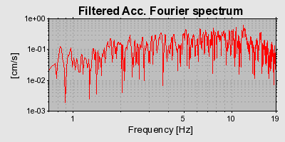 Plot-20160718-21858-18yr2t6-0