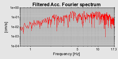 Plot-20160718-21858-1nnifje-0