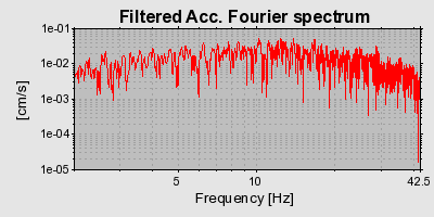 Plot-20160718-21858-q5iugk-0