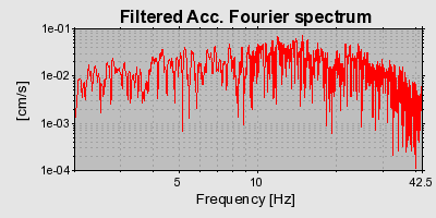 Plot-20160718-21858-15hchio-0