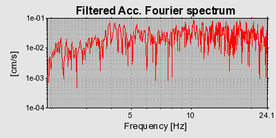 Plot-20160718-21858-4clb6y-0