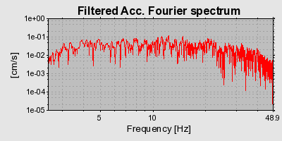 Plot-20160718-21858-1l00hhg-0