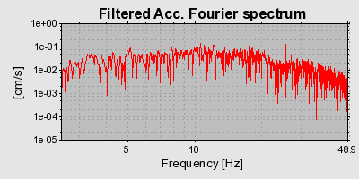 Plot-20160718-21858-9ji3d1-0