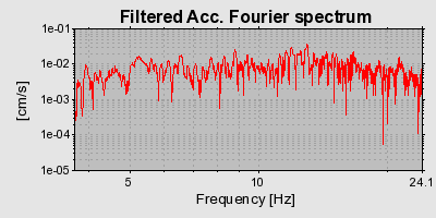 Plot-20160718-21858-1mbvgbg-0