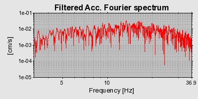 Plot-20160718-21858-1757xsv-0