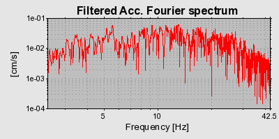 Plot-20160718-21858-1iw48e0-0