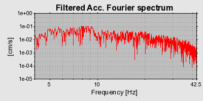 Plot-20160718-21858-1dsszqk-0