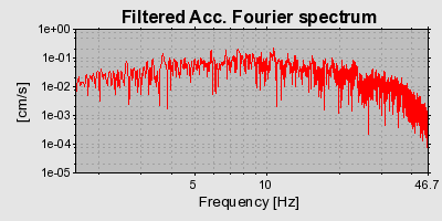 Plot-20160718-21858-8blar3-0