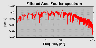 Plot-20160718-21858-1cq51yx-0