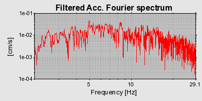 Plot-20160718-21858-bq3m2w-0