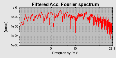 Plot-20160718-21858-qsytkf-0