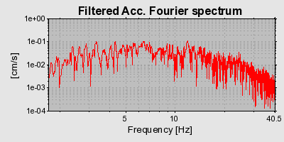 Plot-20160718-21858-1gb4xtn-0