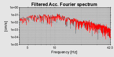 Plot-20160718-21858-yqg8go-0