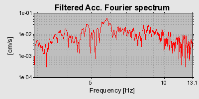 Plot-20160718-21858-1313s5w-0