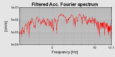 Plot-20160718-21858-1yin4uc-0