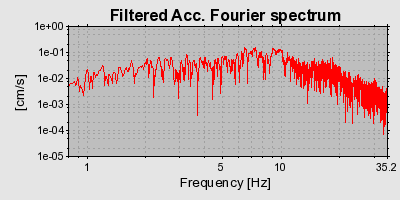 Plot-20160718-21858-1m5zbgc-0