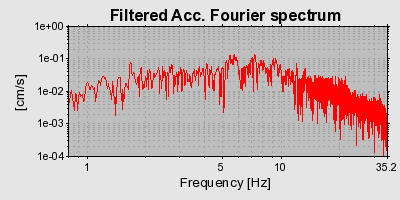 Plot-20160718-21858-10jibdw-0