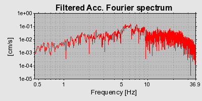 Plot-20160718-21858-5sloyt-0