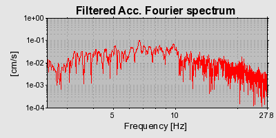 Plot-20160718-21858-tzd7dy-0