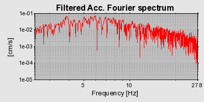 Plot-20160718-21858-195hvkw-0