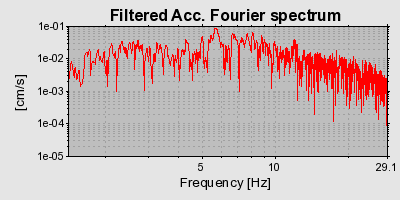 Plot-20160718-21858-3g6p00-0