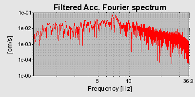 Plot-20160718-21858-106cta2-0