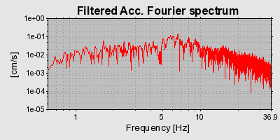 Plot-20160718-21858-1guzs57-0