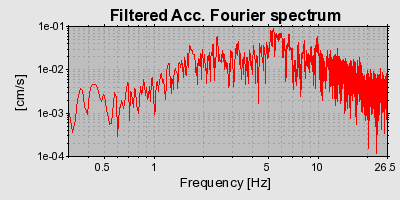 Plot-20160718-21858-rx4n2u-0