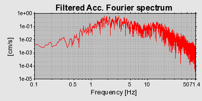 Plot-20160718-21858-ms7939-0