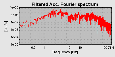 Plot-20160718-21858-1ad9s2f-0