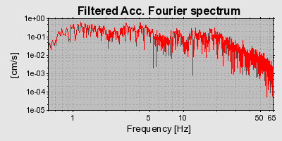 Plot-20160718-21858-188spj8-0