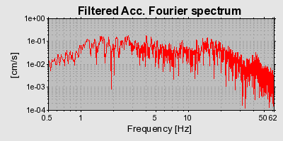 Plot-20160718-21858-lq99j1-0