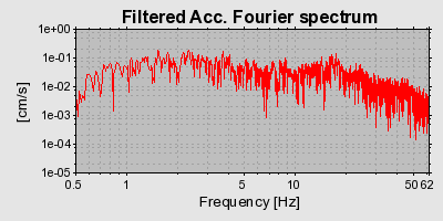 Plot-20160718-21858-1sszaxz-0