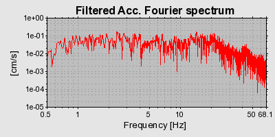 Plot-20160718-21858-1cv6vce-0