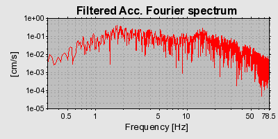 Plot-20160718-21858-3u2kil-0