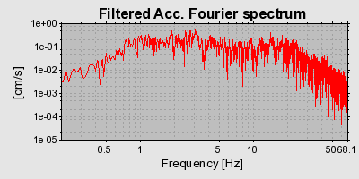 Plot-20160718-21858-dd8ie7-0