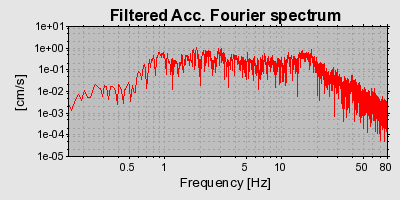 Plot-20160718-21858-1xxcisd-0