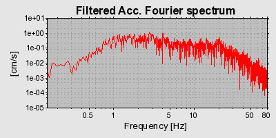 Plot-20160718-21858-1jpzbh-0