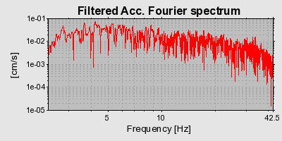 Plot-20160718-21858-1ct0ns5-0