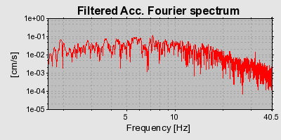 Plot-20160718-21858-u5myyy-0