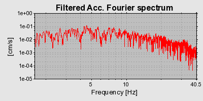 Plot-20160718-21858-e7v0x5-0