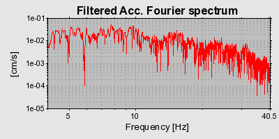 Plot-20160718-21858-12xginp-0