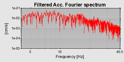 Plot-20160718-21858-1cvlu3u-0