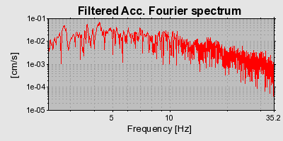 Plot-20160718-21858-1orboln-0